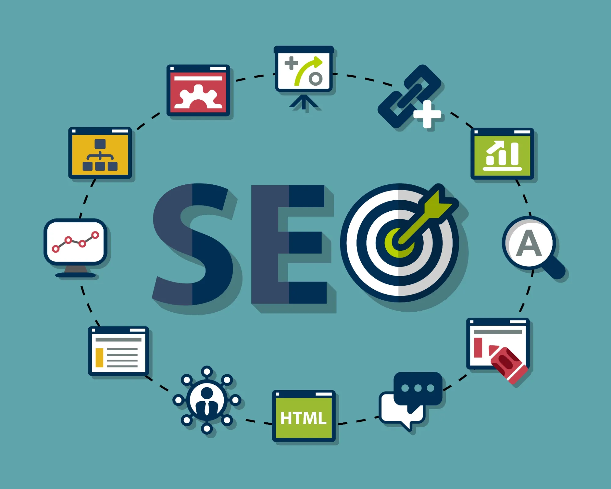 SEO Agency in Vancouver, WA